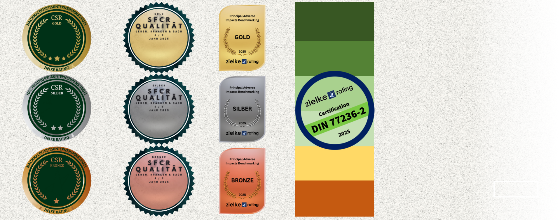 Slider Certifications